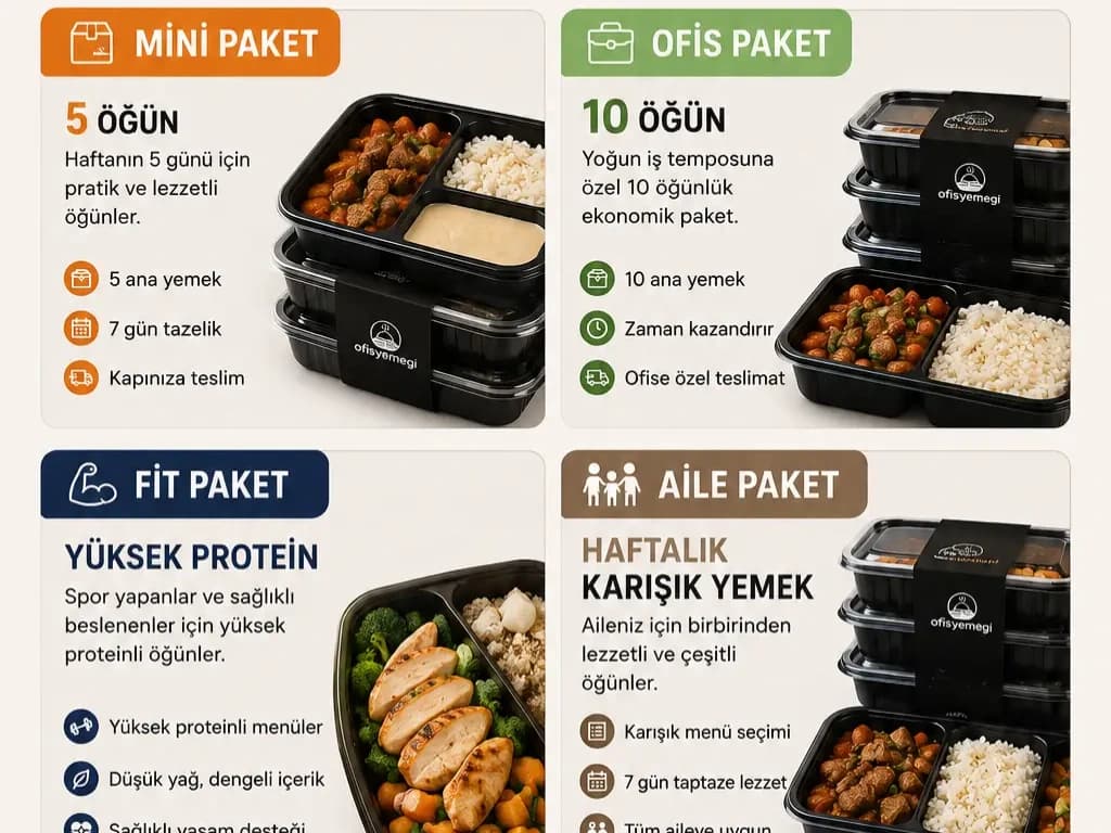 Ofis Yemeği görsel 4